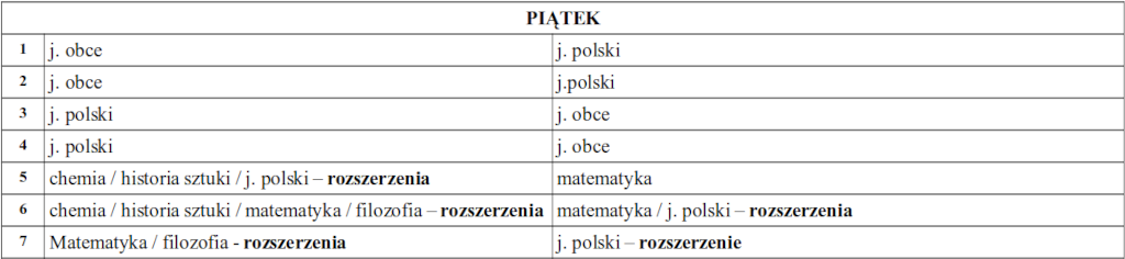 Piątkowy plan zajęć lekcyjnych w Siedemnastce