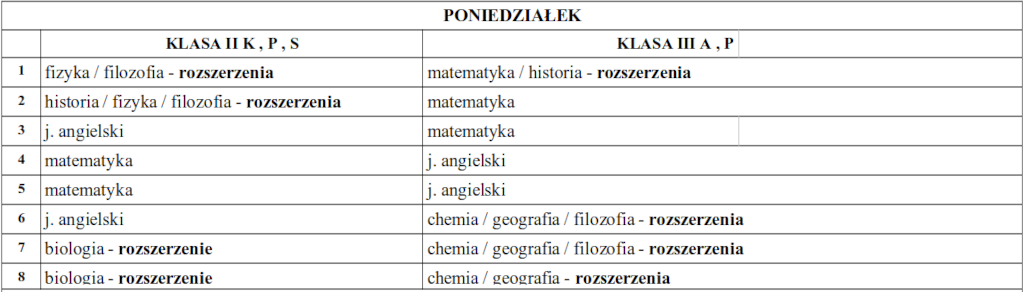 Poniedziałkowy plan zajęć lekcyjnych w Siedemnastce