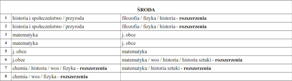 Środowy plan zajęć lekcyjnych w Siedemnastce