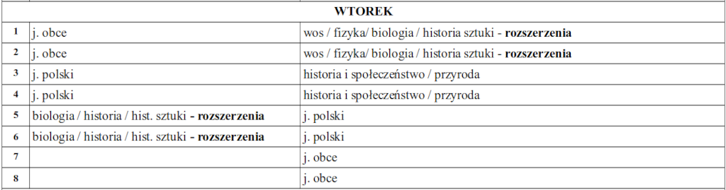 Wtorkowy plan zajęć lekcyjnych w Siedemnastce