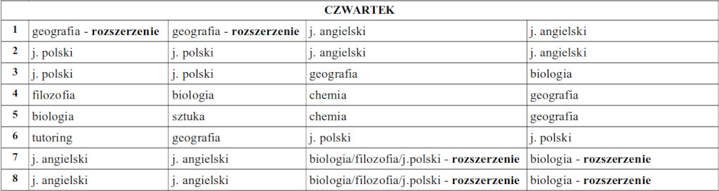 Czwartkowy plan zajęć lekcyjnych w Siedemnastce