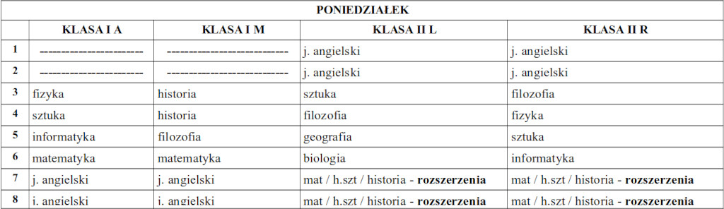 Poniedziałkowy plan zajęć lekcyjnych w Siedemnastce