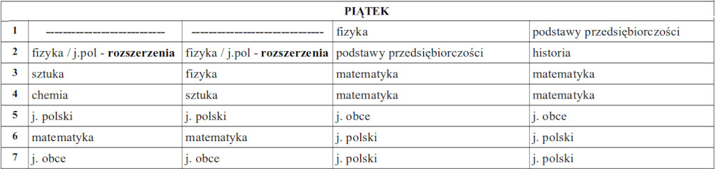 Piątkowy plan zajęć lekcyjnych w Siedemnastce