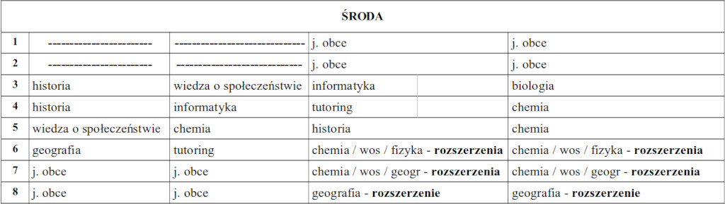 Środowy plan zajęć lekcyjnych w Siedemnastce