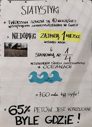 Grafika do wydarzenia: Uwaga PETY!! - zdjęcie 5