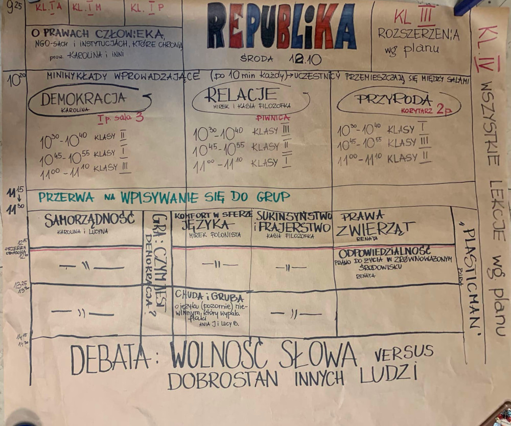 Grafika do tegorocznej (2022) Republiki